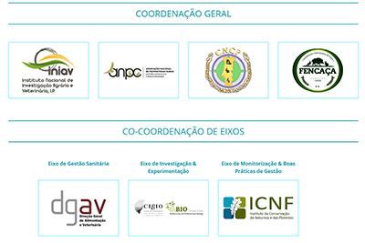 menu Membros